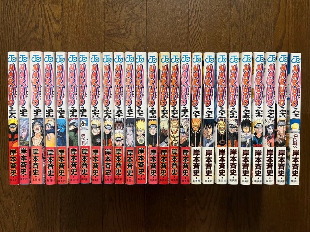 Sh Nen Manga Naruto