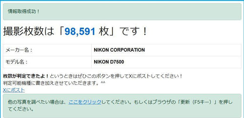 Nikon Digital Slr F23[7990]41 D7500