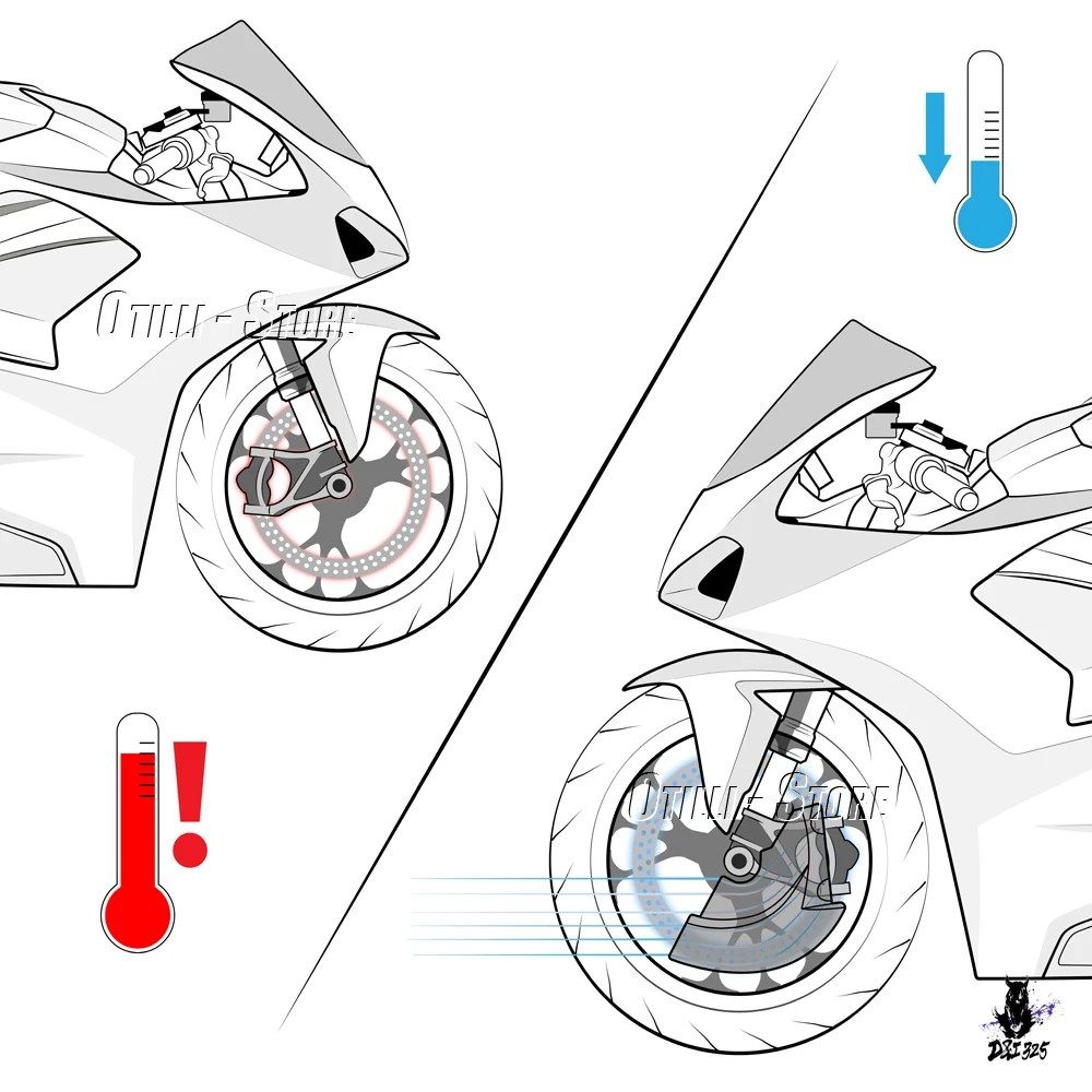 Brake Yzf R1 2020-2025