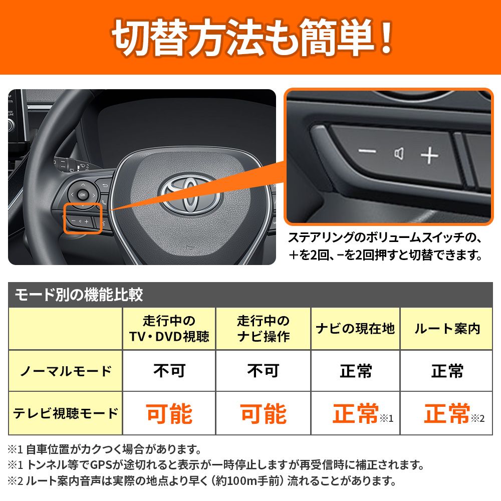 Connection Cable Ac Adapter Rav4 Tv