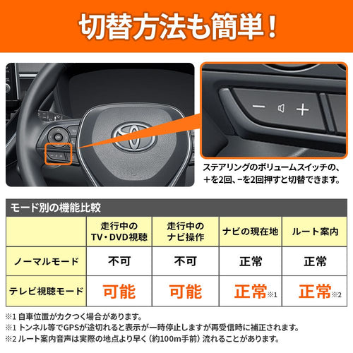 Connection Cable Ac Adapter Rav4 Tv