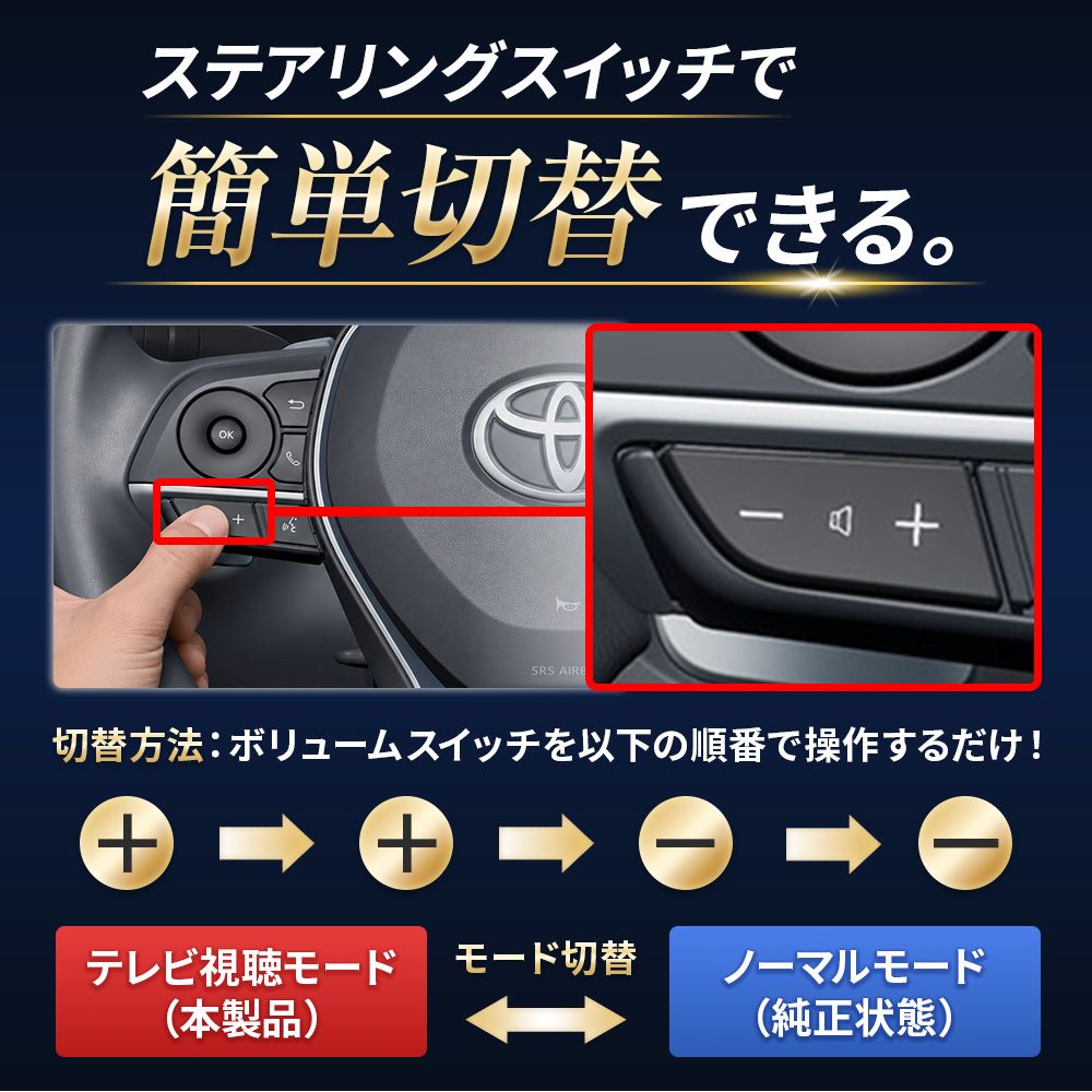 Connection Cable Ac Adapter Rav4 R4.10 R7.12 Tv