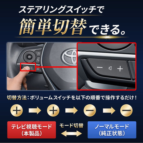 Connection Cable Ac Adapter Rav4 R4.10 R7.12 Tv