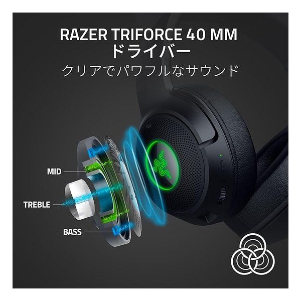 Razor Gaming Headphone Headset Razer Kraken Kitty V2 Bt Rgb Rz04-04860500-R3M1