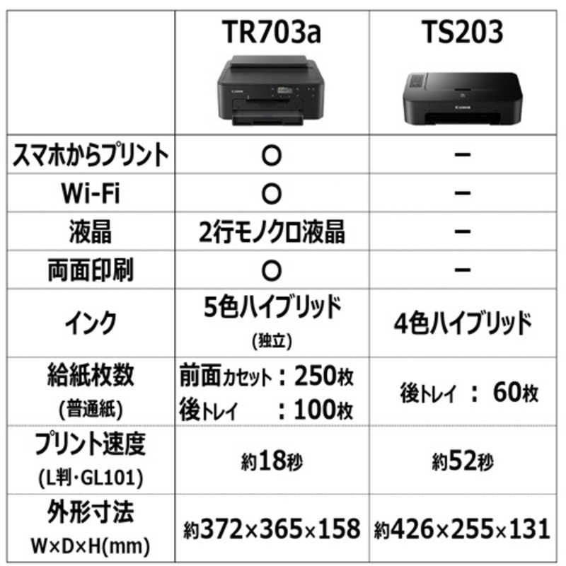 Canon Inkjet Printer Pixus A4] Tr703A