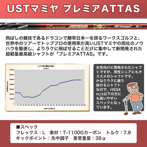 Works Golf Shaft Ust Attas 45.75 Ping Wild D Max Gogue