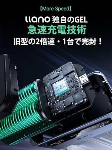 Others R Llano Np-Fz100 Pd20W /2 /Usb-C For Sony 9 7 Iii 7R Iv D1Fba372