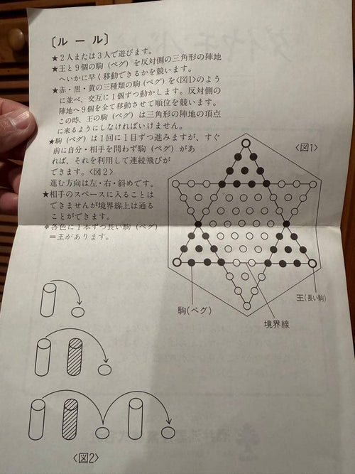 Sakai Sonstige