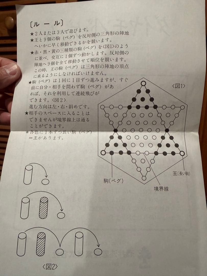 Sakai Sonstige