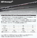 Works Golf Driver Ust