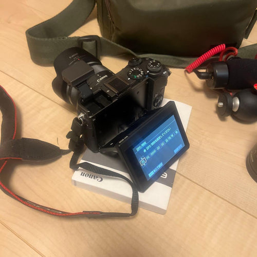 Canon Mirrorless Interchangeable Lips Eos M6