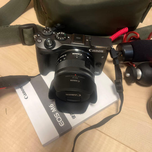 Canon Mirrorless Interchangeable Lips Eos M6