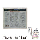 Others 100 Cd