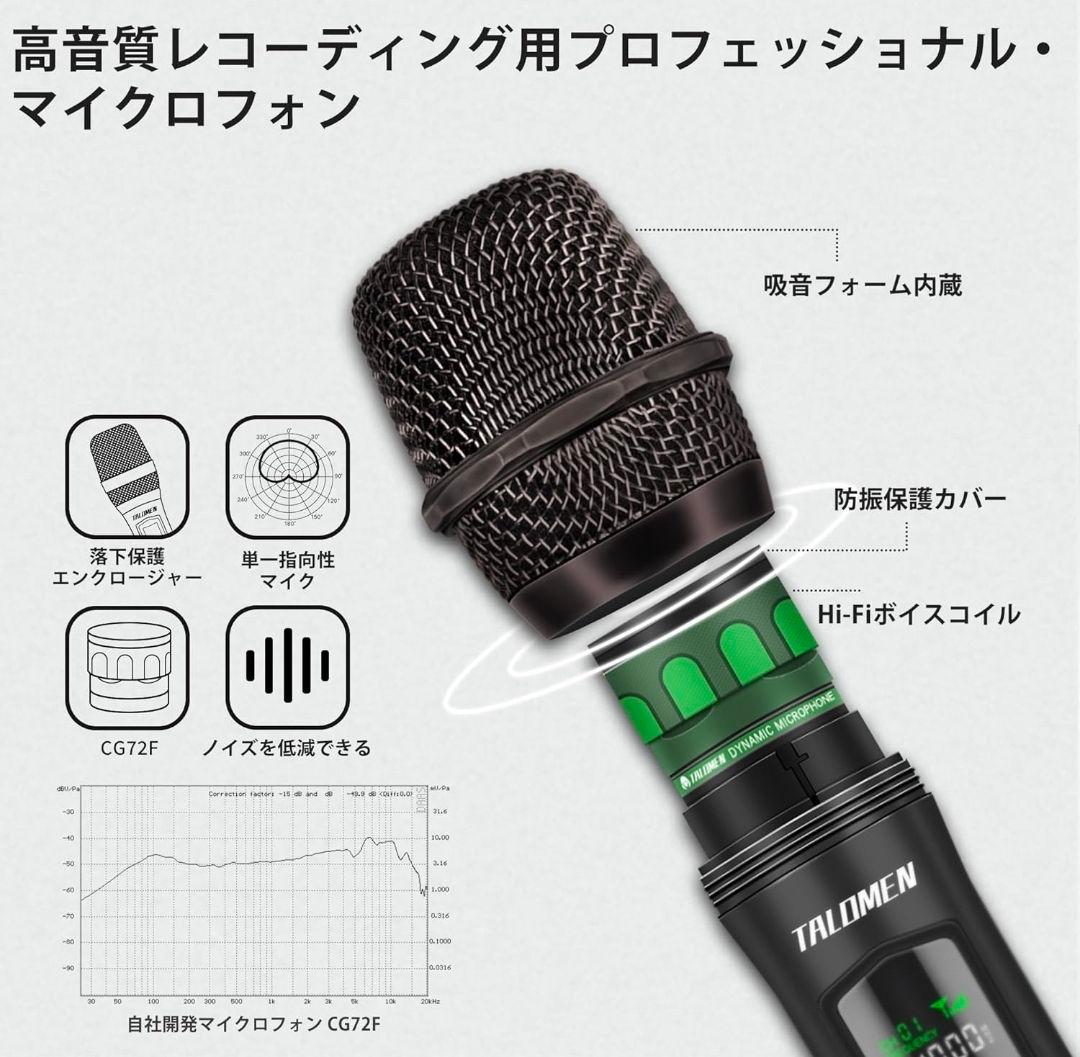 Dynamic Microphones Talomen K60
