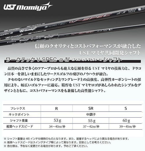 Works Golf Driver Max1.7 Ust