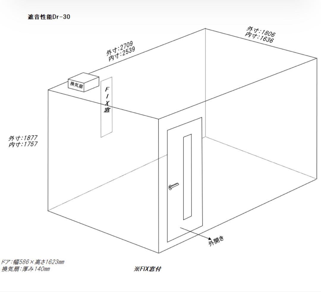 Yamaha Soundproofing (8 2 Auk3