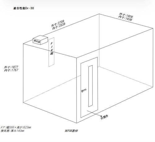 Yamaha Soundproofing (8 2 Auk3