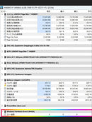 Lenovo Windows Laptops X Elite 32Gb 1Tb 3K Office
