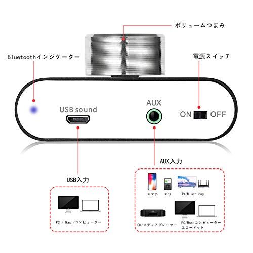 Others Nobsound Ns-01G Pro Bluetooth 5.0 100W Hifi 8931Abfc