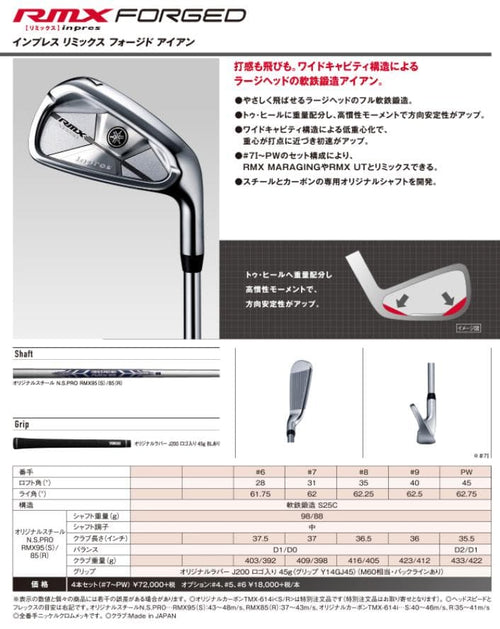 Yamaha Iron Set