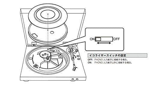 Others )Denon Usb Dp-200Usb-Sp