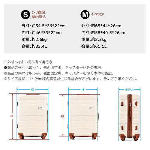 Carry Case M Tsa 4 ~7 1