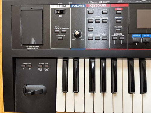 Roland Other Juno-Gi