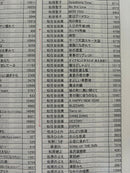 Other 1 Yk-3008