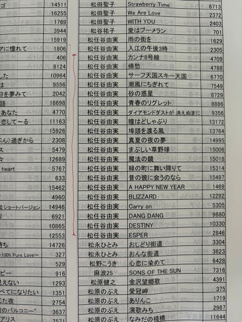 Other 1 Yk-3008