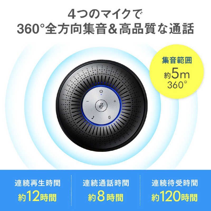 Sanwa Pc Speaker Mm-Btmsp1