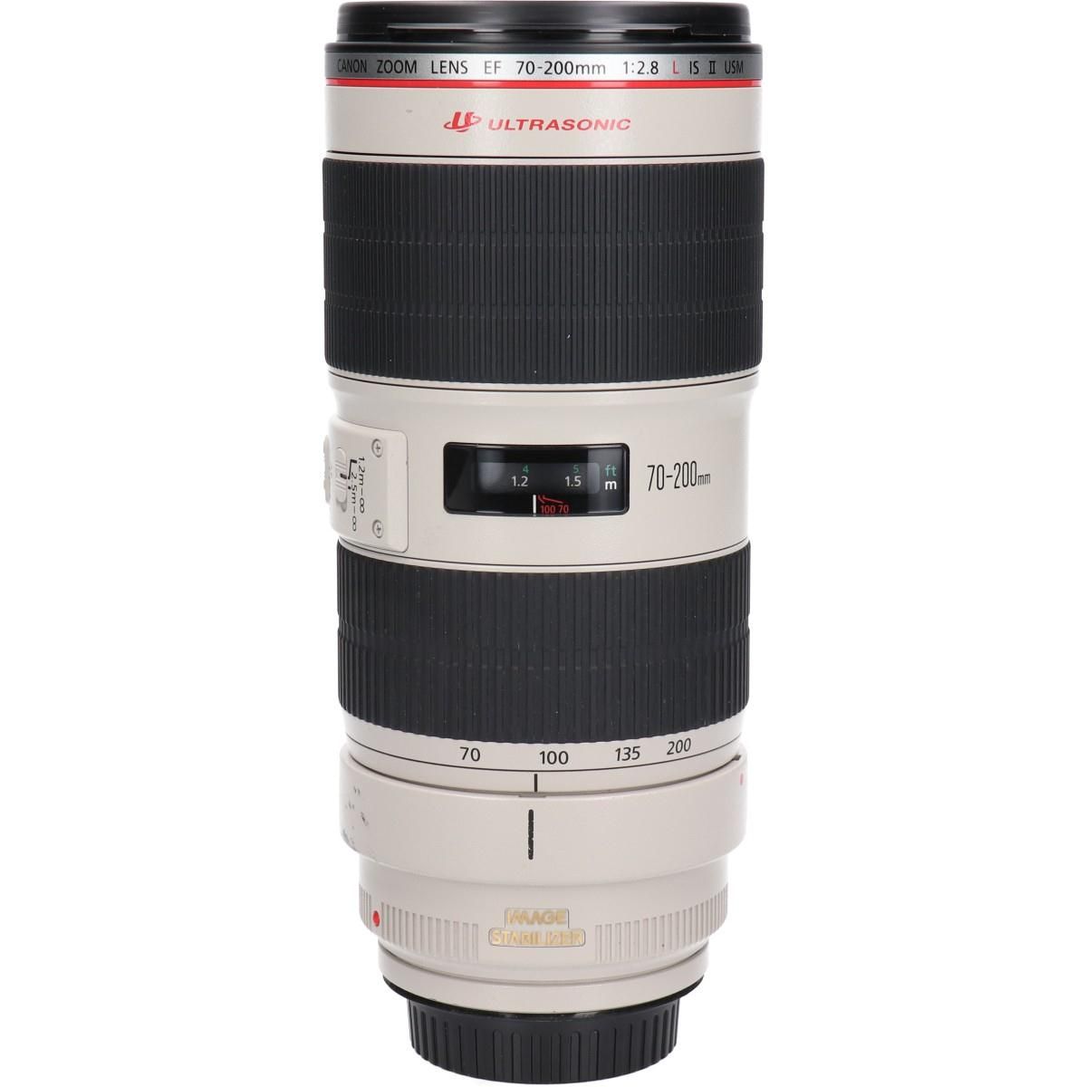 Canon Lens (Single Focus)