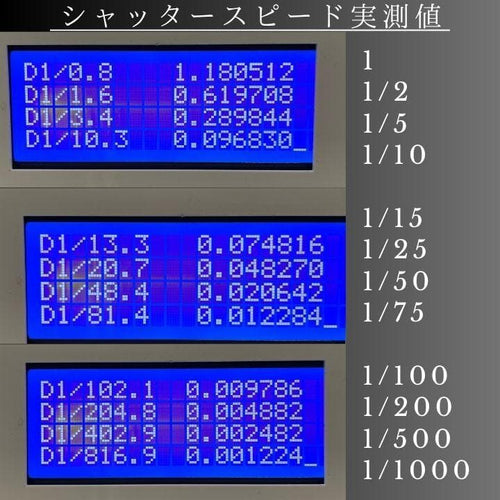 Leica Rangefinder Cameras 3F Ok Oh