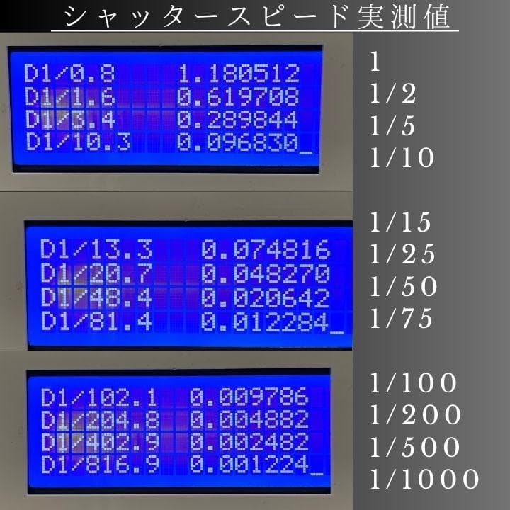 Leica Rangefinder Cameras 3F Ok Oh