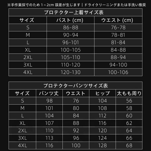 Upper Body Pp