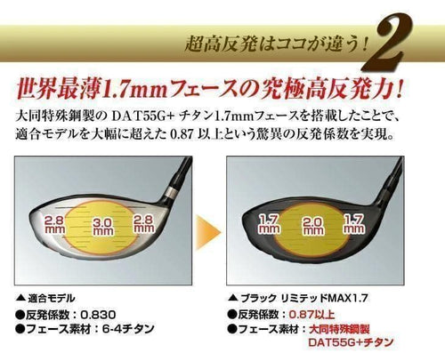 Ping Drivers Max1.7 Ust