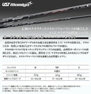 Ping Drivers Max1.7 Ust
