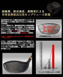 Taylormade Driver Cbr Ust