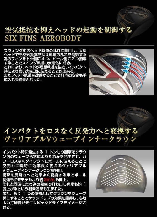 Taylormade Driver Cbr Ust