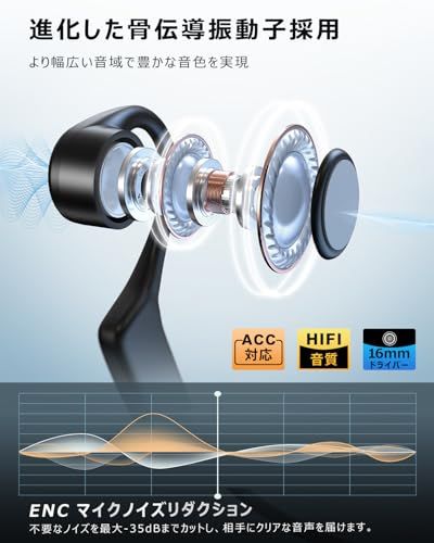 Others Bluetooth 10 Type-C 482C8F40