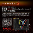 Works Golf Driver Fire 10 Ust Vspec