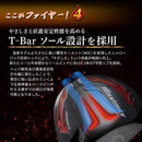 Works Golf Driver Fire 10 Ust Vspec