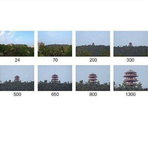 Lens (Zoom) Fujifilm