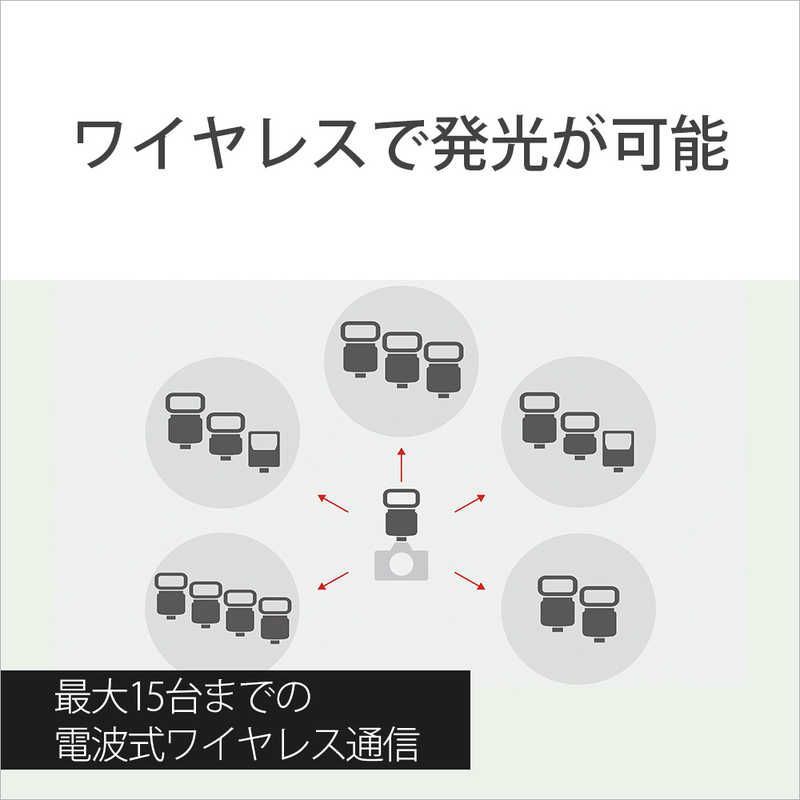 Sony Strobe Hvl-F60Rm2