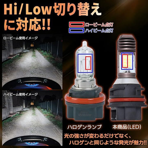 Light Winker Meliore Led Hi/Lo Jog (2