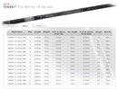 Mitsubishi Chemical Shafts Qi4D 1K