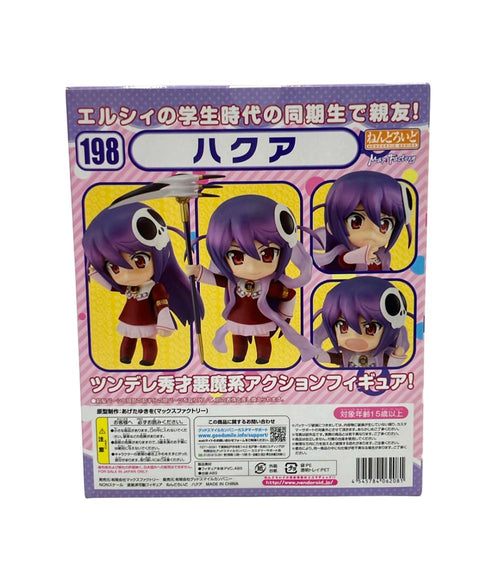 Others 198
