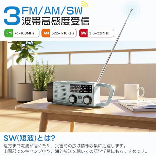 Radio And Boombox Greeshow Fm/Am/Sw 3Way 2000Mah Sos Led Fd243C7D