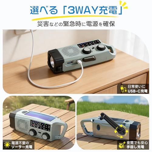 Radio And Boombox Greeshow Fm/Am/Sw 3Way 2000Mah Sos Led Fd243C7D