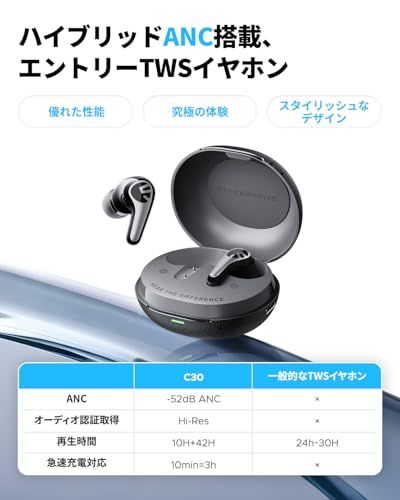 Others Soundpeats( C30 Vgp2026 -52Db Anc/Ldac&Hi-Res 52 /Bluetooth6.0/6