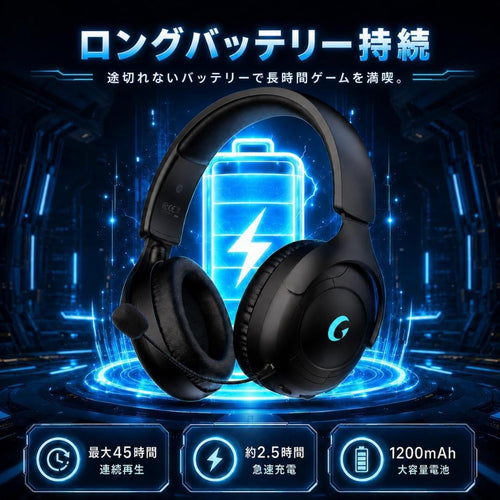 Gaming Headphones Headsets 2.4G Usb/Type-C/Blue Blue